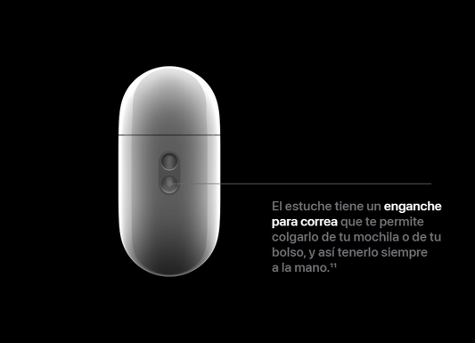 Airpods PRO 2 gen 70% dcto
